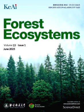 Forest Ecosystems杂志